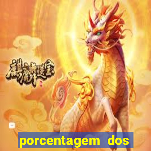 porcentagem dos joguinhos slots